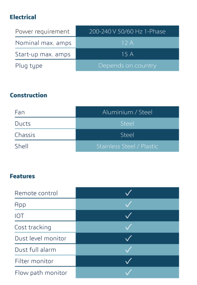 AnyDust Dust Collector 9.png