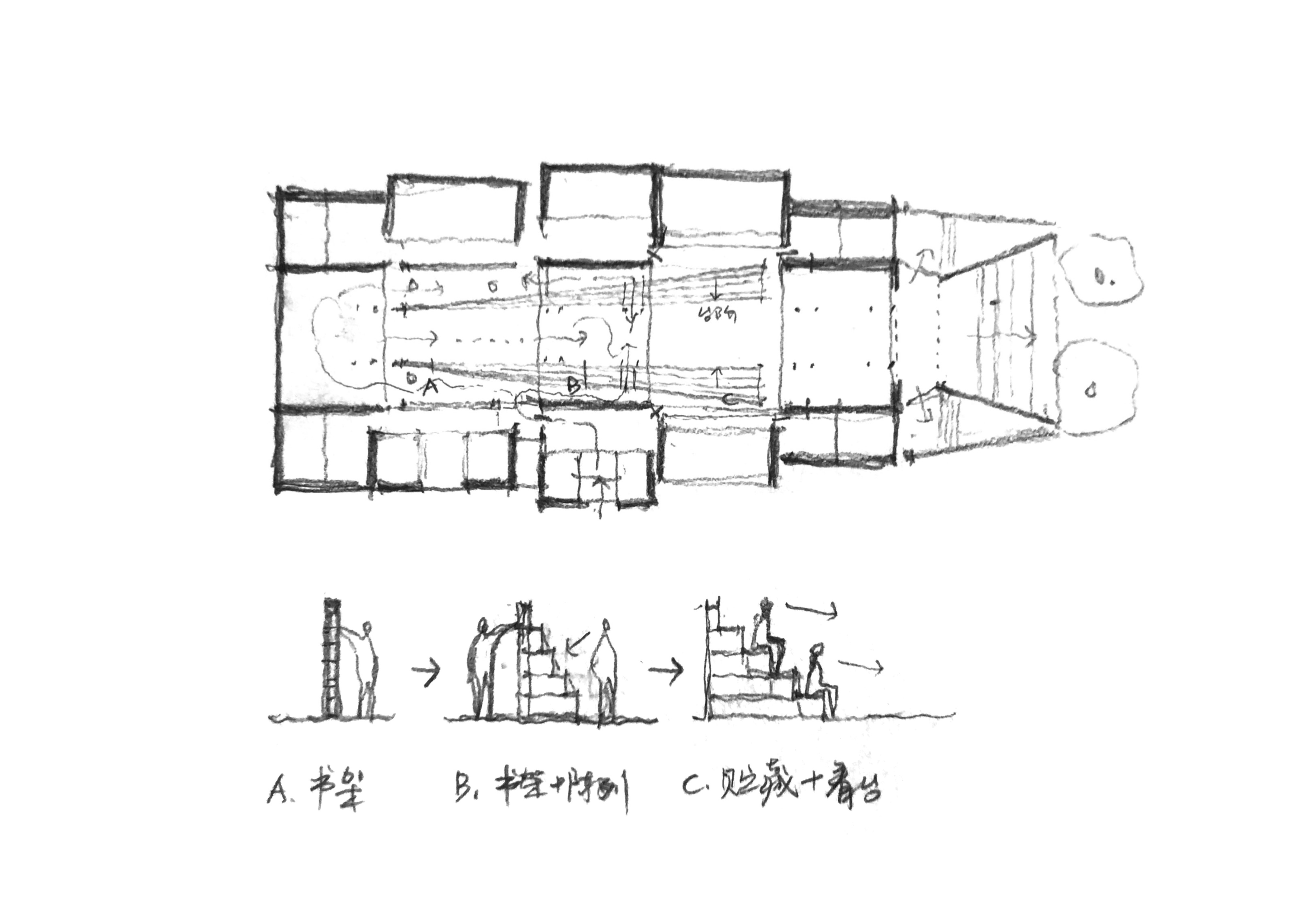 03概念草图 Concept sketch ©华黎 HUA Li.png