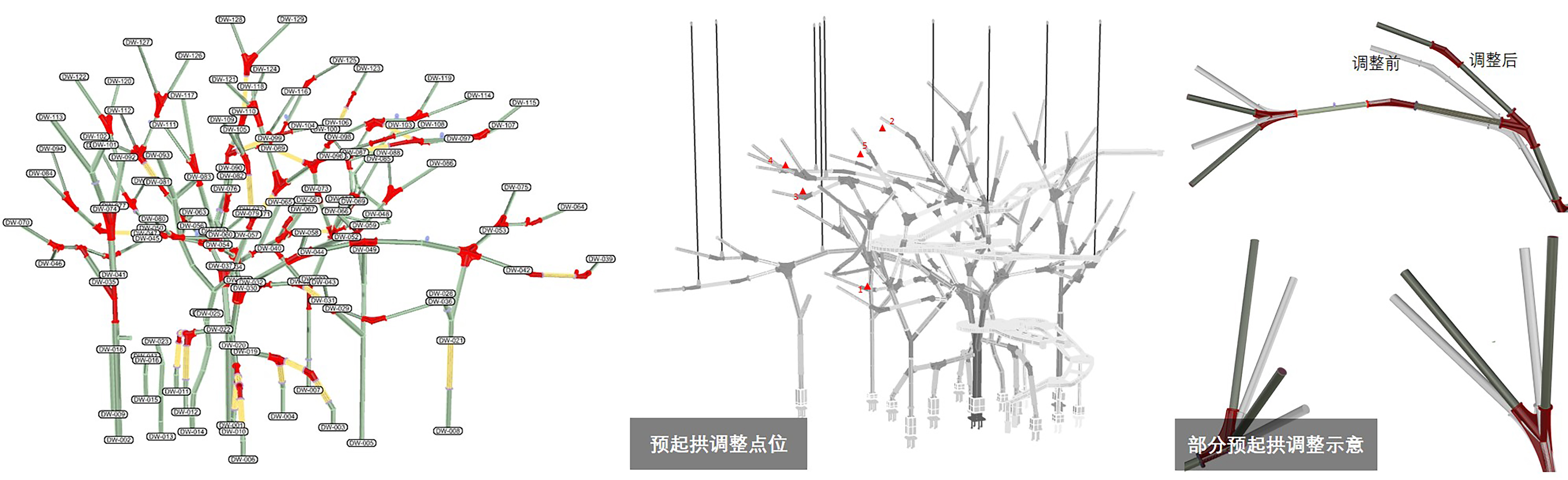 23 三维扫描技术的结构预拼装分析 ©大界智造