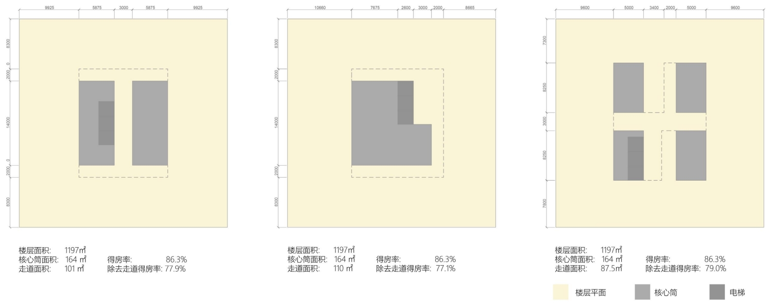 核心筒比选.png