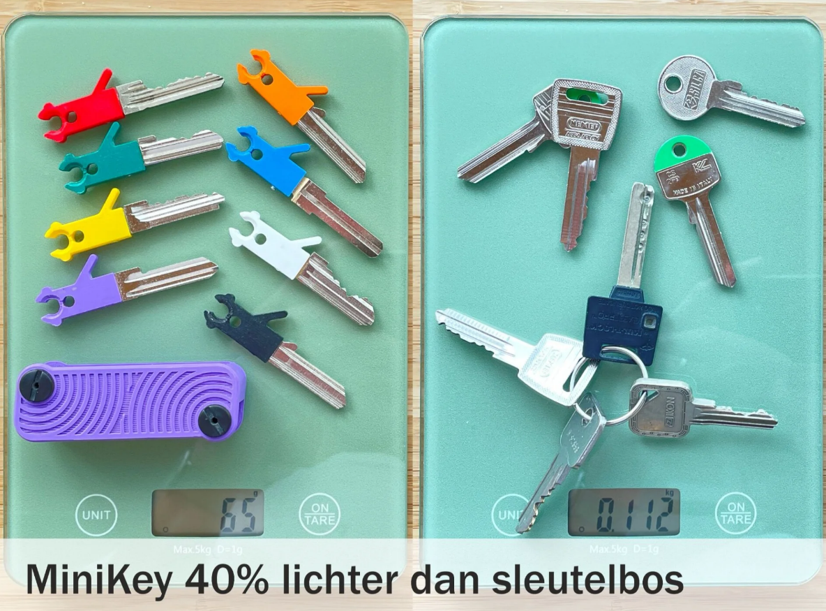 Miniki Key Organizer 23.png