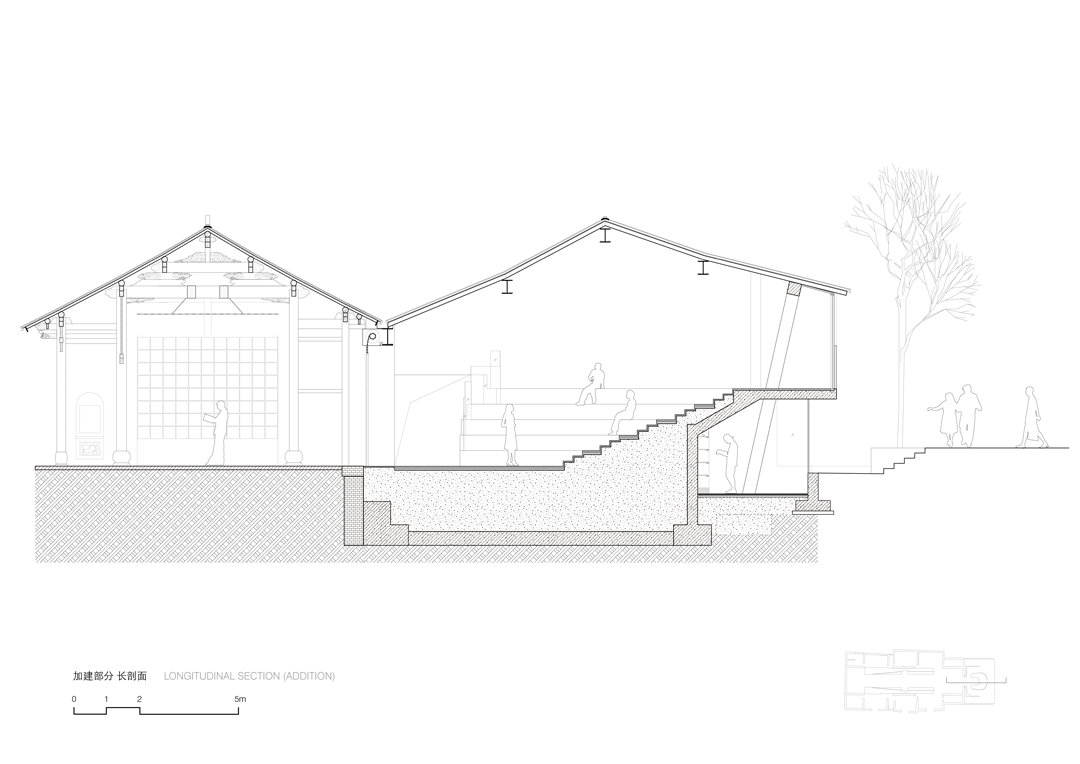 10 加建部分 长剖面图 Longitudinal  section of the Addition ©迹·建筑事务所(TAO.png