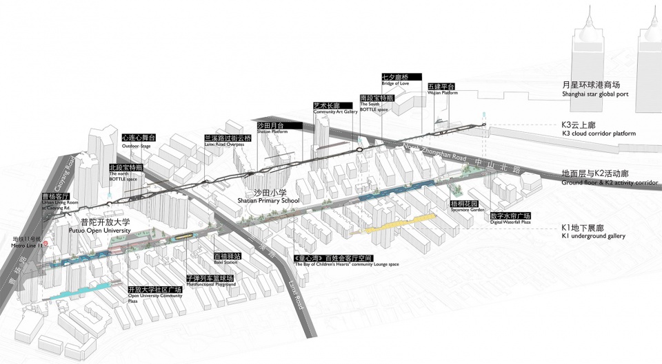 景观节点与周边环境分析,analysis of the landscape joints and the surrounding environment ©刘宇扬建筑事务所.jpg
