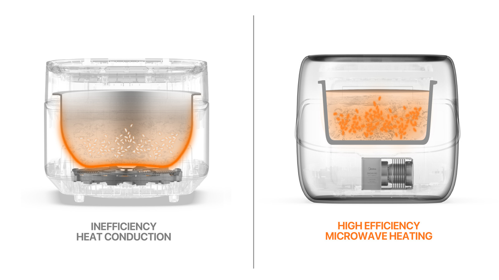 Midea AH2.0 Rice Cooker 3.jpg