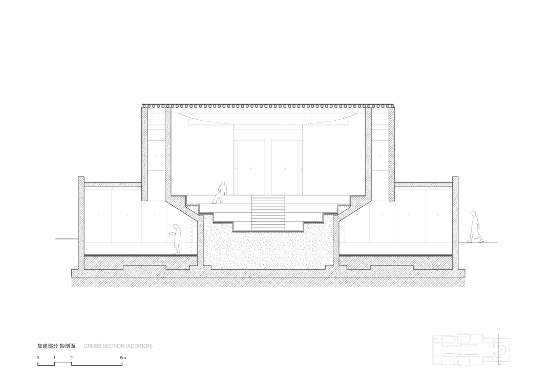 09 加建部分 短剖面 Cross section of the Addition ©迹·建筑事务所(TAO).png
