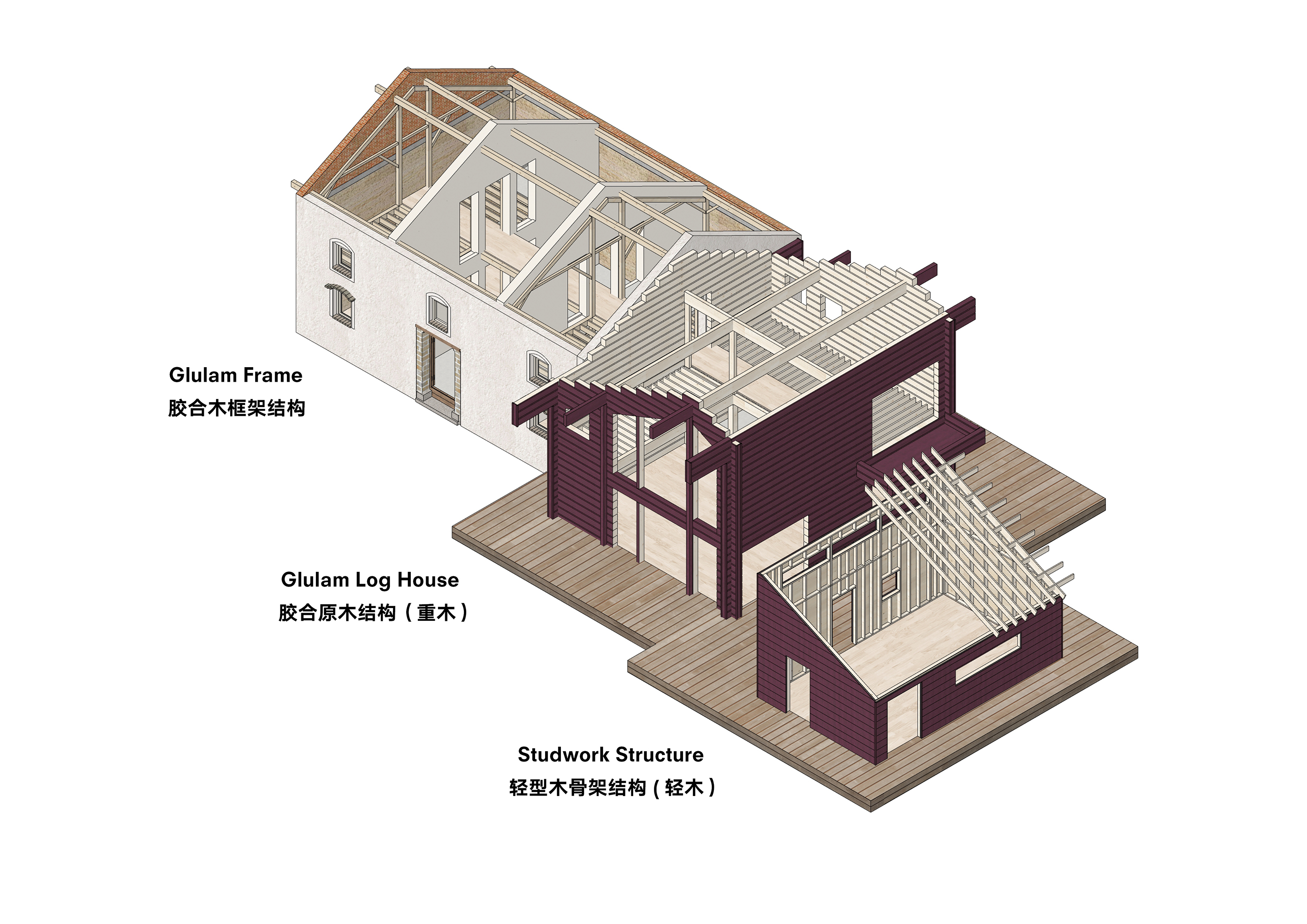 Structural System 结构体系
