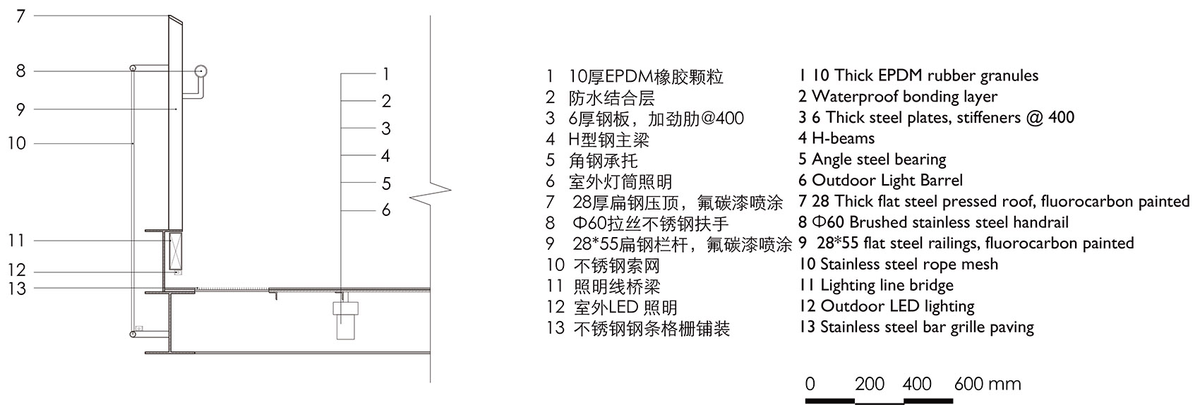 细部,details ©刘宇扬建筑事务所2.jpg