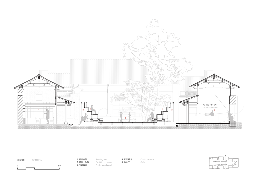 05 整体 短剖面 Cross section &copy;迹&middot;建筑事务所(TAO).png