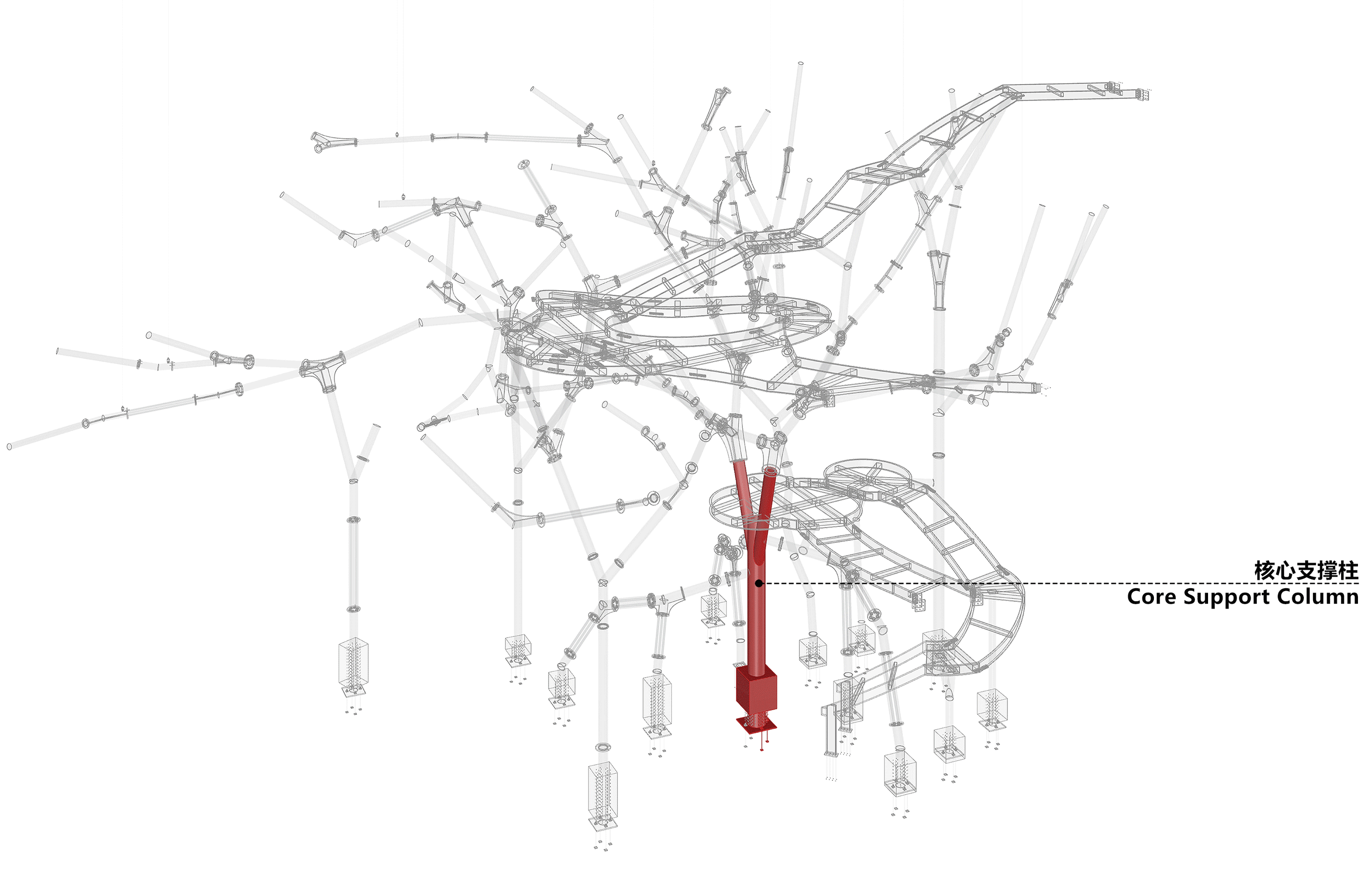 21 世界树结构体系 ©喜随设计
