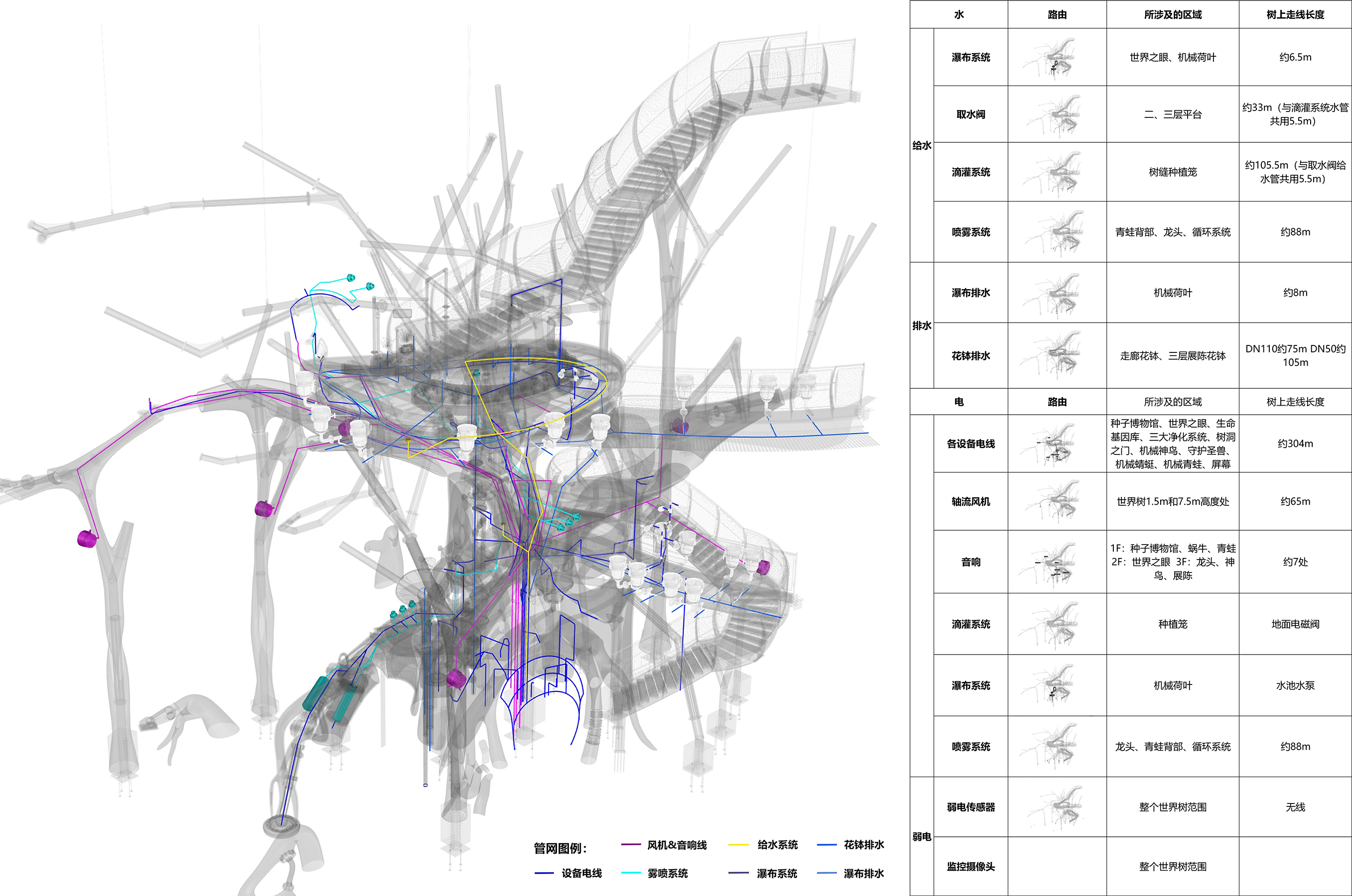 14 水电灯光等功能信息整合为有施工指导意义的全息模型 ©喜随设计