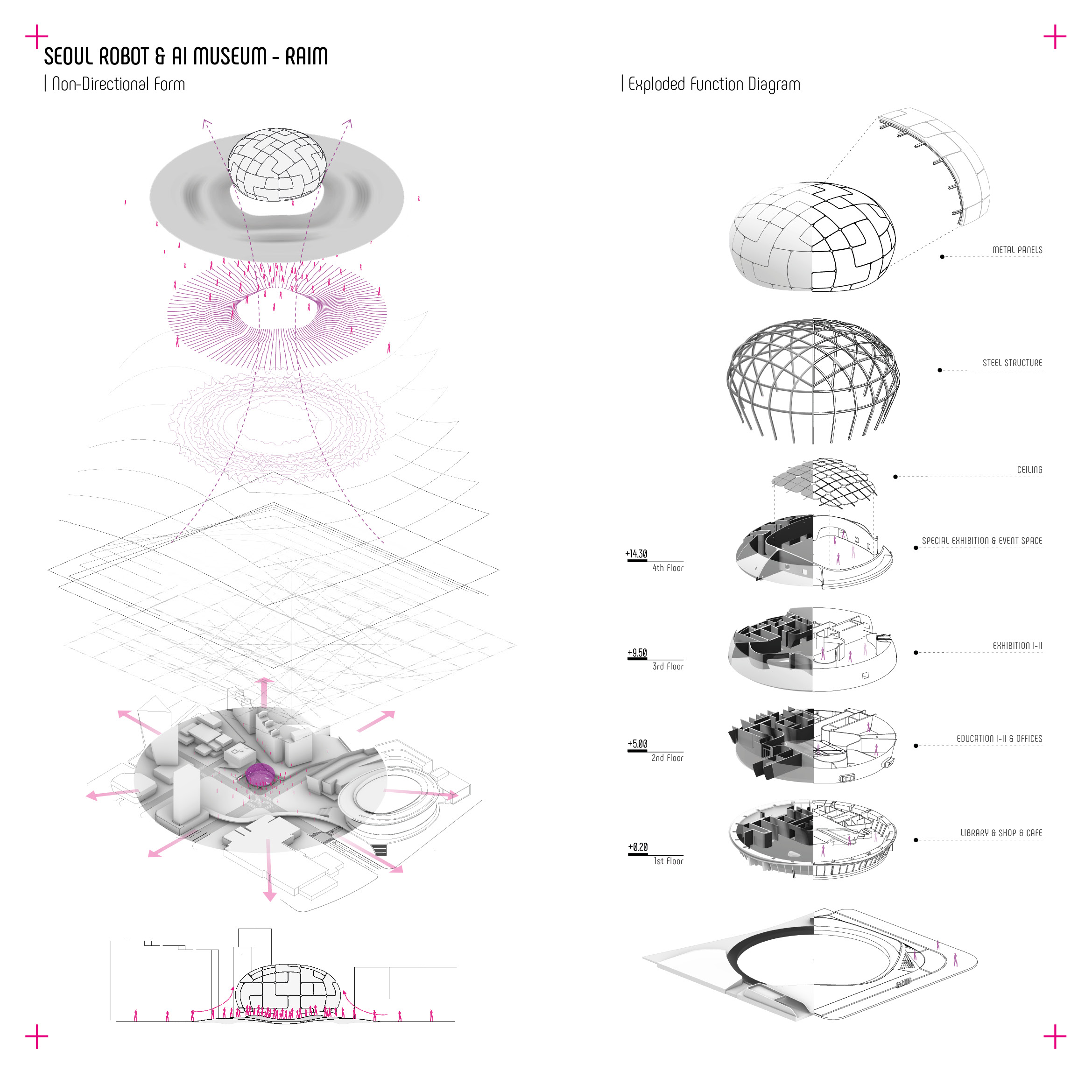 MAA - RAIM Exploded + Non-Directional.jpg